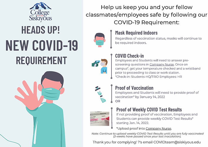 Head's Up! New COVID-19 Requirement.