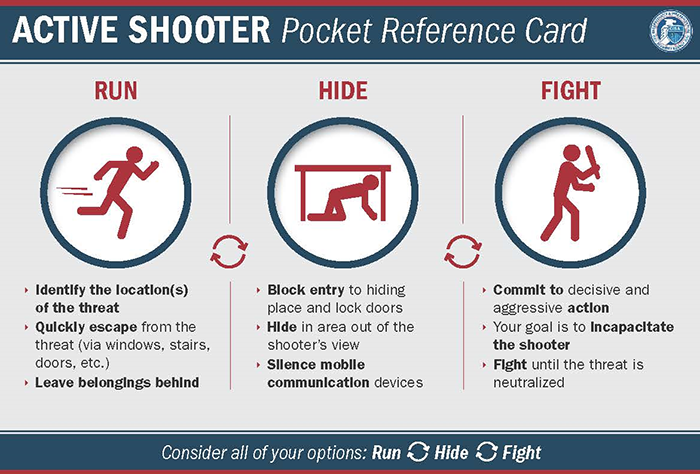 Active Shooter Poket Reference Card. Run, Hide, Fight.